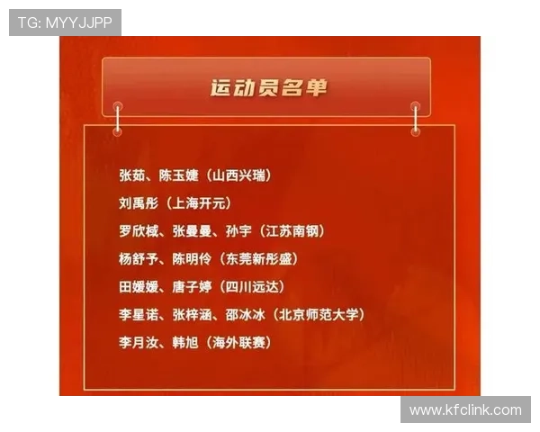 女篮集训名单调整三将回归在即