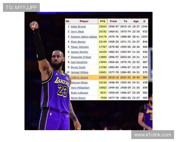 詹姆斯称赞防守进步 斯马特是赢家型球员